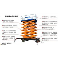 重慶液壓貨梯生產(chǎn)廠家貨梯價格、貨梯品牌、貨梯廠家