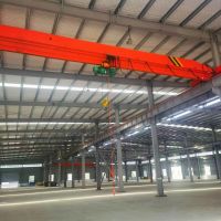 成都起重機(jī)、四川新盛華起重機(jī)有限公司！